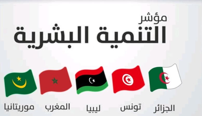تونس في هذه المرتبة لمؤشر التنمية البشرية 2020‏