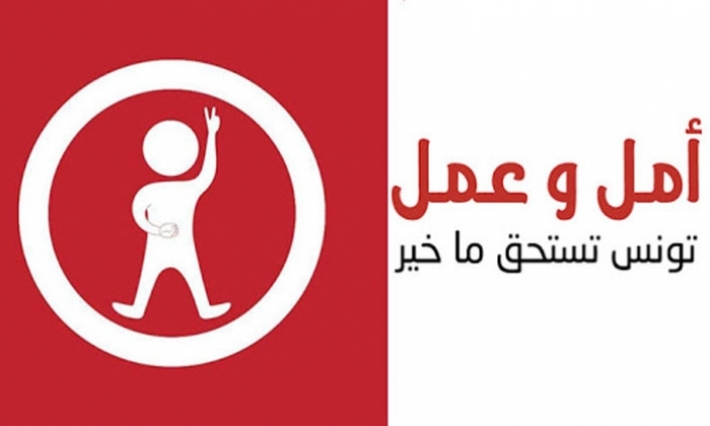“أمل وعمل ” تحمل سعيد مسؤولية انتكاسة مسار الحريات في تونس