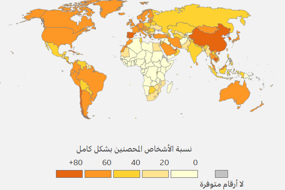 بالأرقام وحسب الدول/ عدد الذين استكملوا التلقيح ضد كورونا