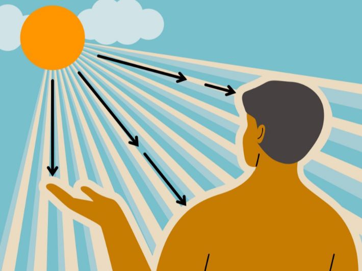 تقدمها الحماية المدنية / طرق الوقاية من خطر اشعة الشمس