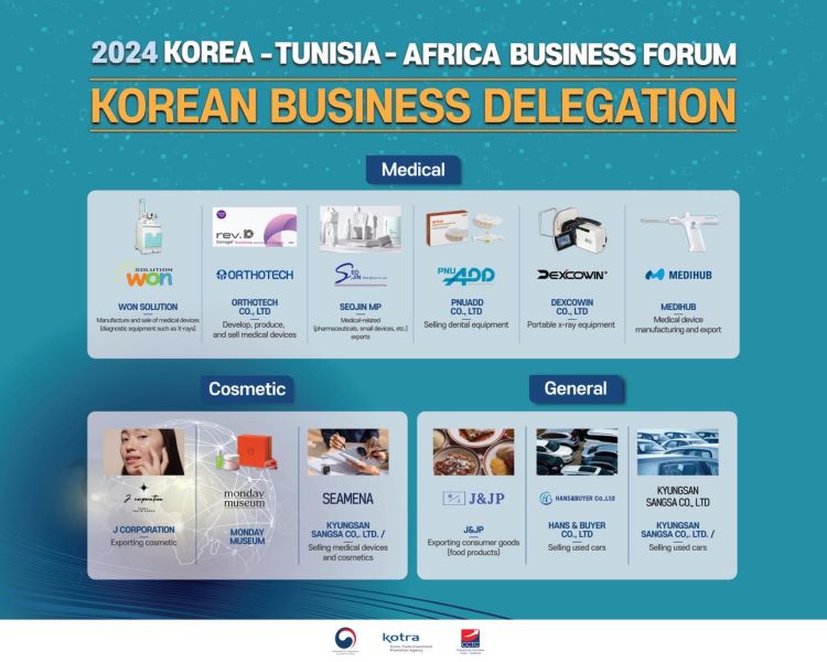 كل التفاصيل عن منتدى الأعمال الكوري التونسي الأفريقي 2024