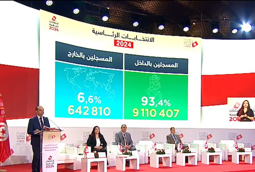 بوعسكر: لم نُسجّل تجاوزات من المترشحين للرئاسية